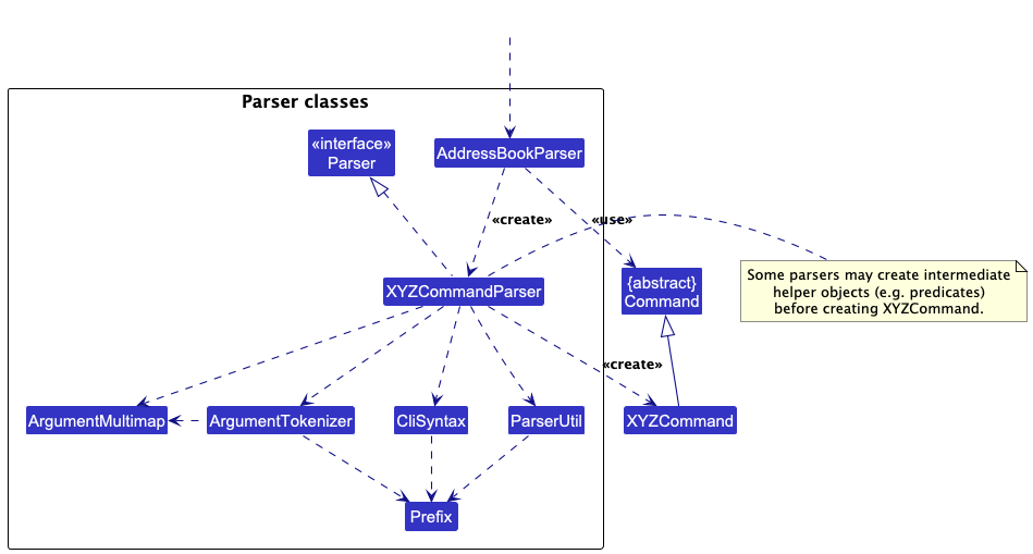 Developer Guide